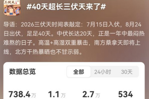 东部战区为什么于凌晨夜间发起演习