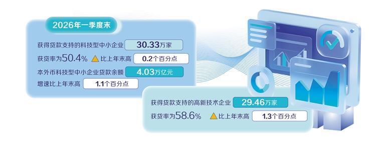 系列新品发布