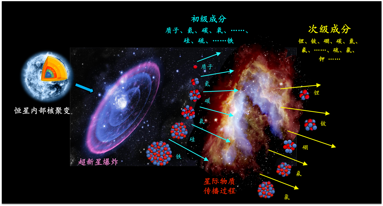 伊朗称美方违反谅解备忘录承诺 将建立监督机制审查违规行为